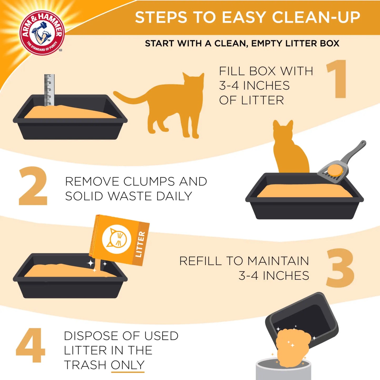 Superior Odor Control Cat Litter Multi Cat Clumping Clean Scent