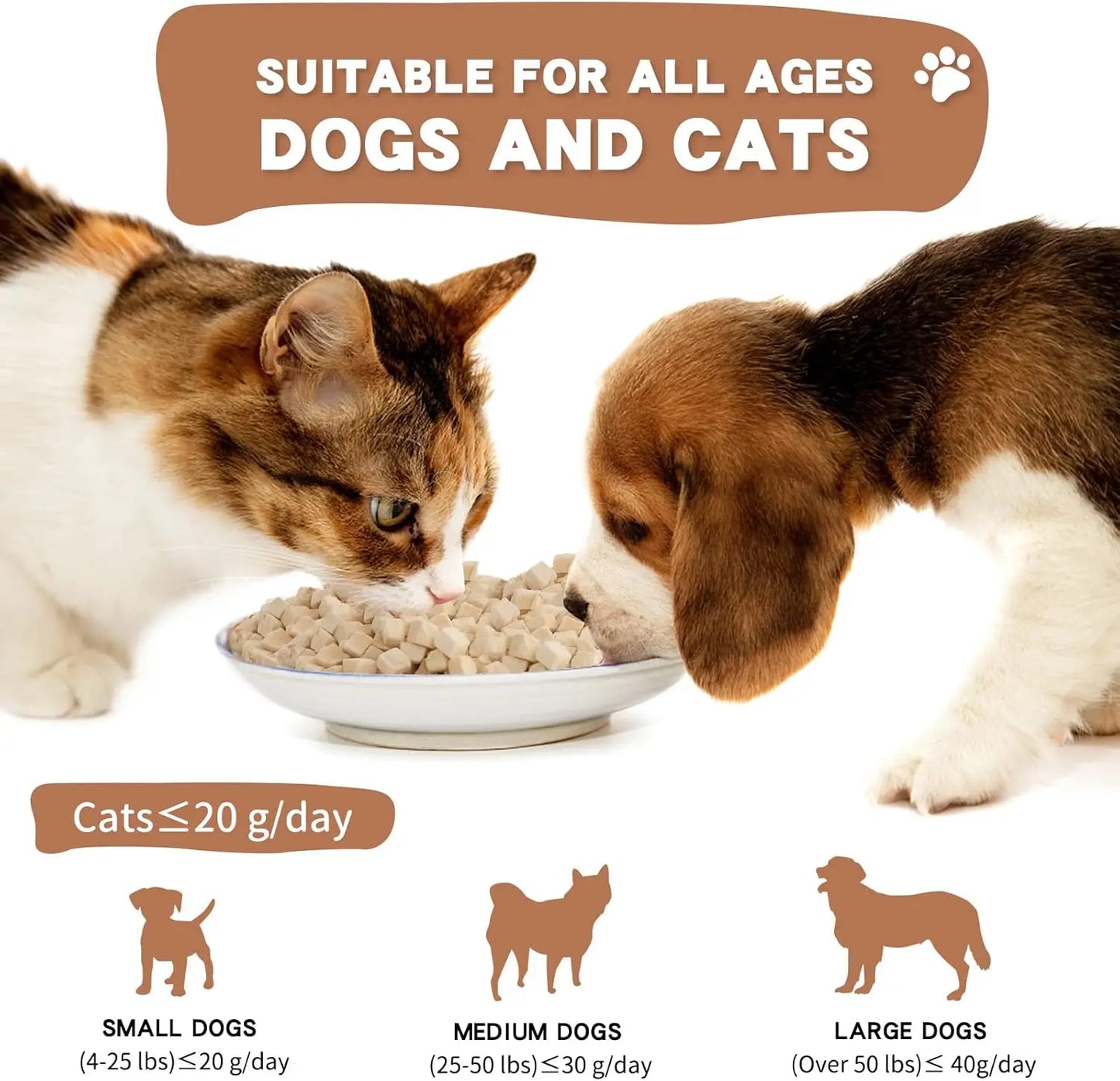 NONED Freeze Dried Chicken Treats For Dogs And Cats