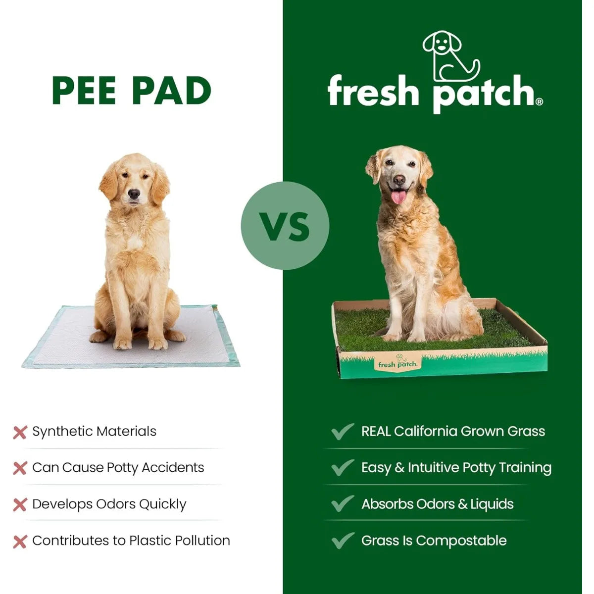 XMSJ Fresh Patch Grass Pee Pad For Pets Indoor Outdoor
